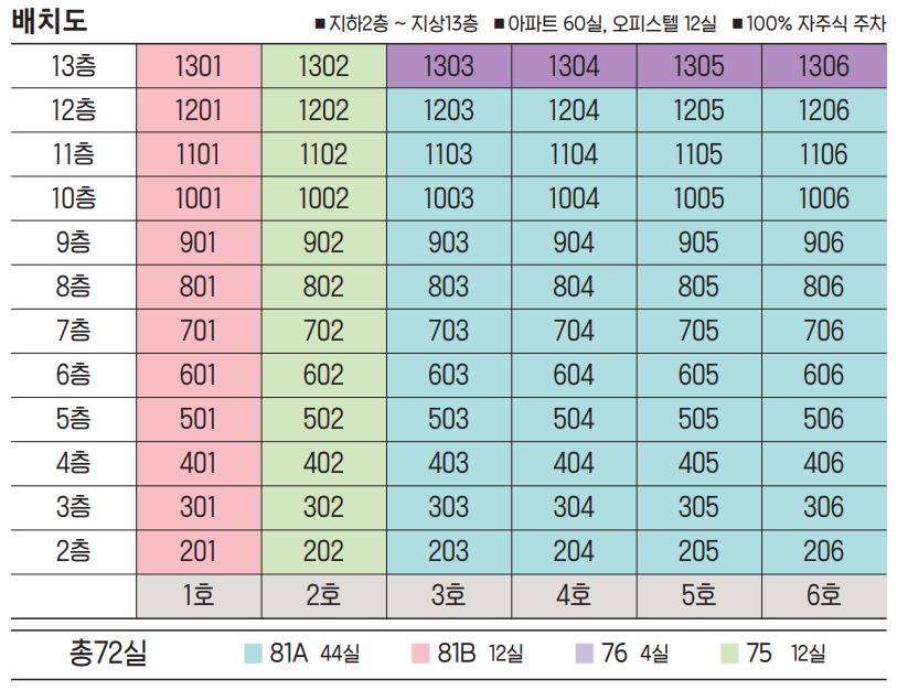 배치도 이미지